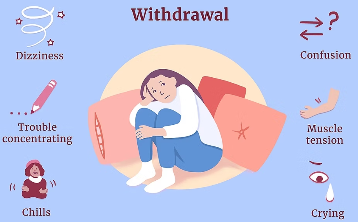 Tolerance and Withdrawal